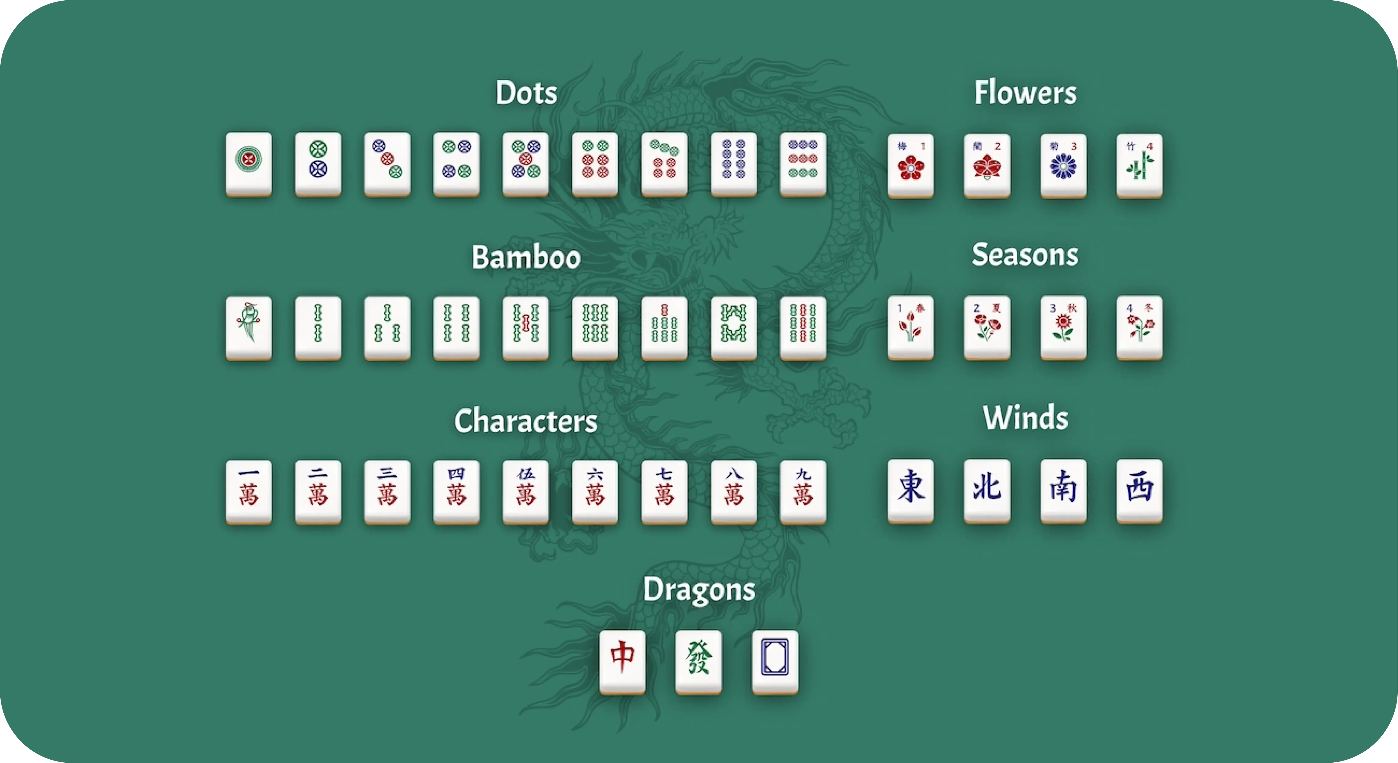 Mahjong_Board